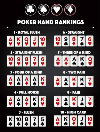 How to Play Poker: A Complete Guide for Ozowin Casino Players