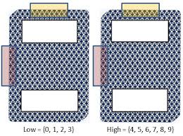 Baccarat Edge Sorting: Mathematical Mechanics, Case Law, and Advantage Play Guide