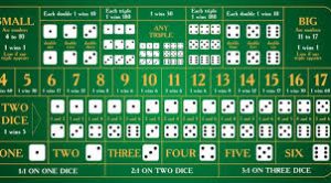 How to Play Sic Bo – Complete Guide for Australian Players at Ozwin Casino