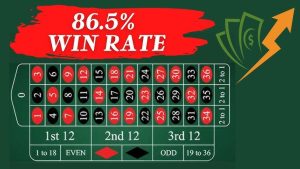 Roulette Strategy – Smart Ways to Play the Wheel at Ozwin